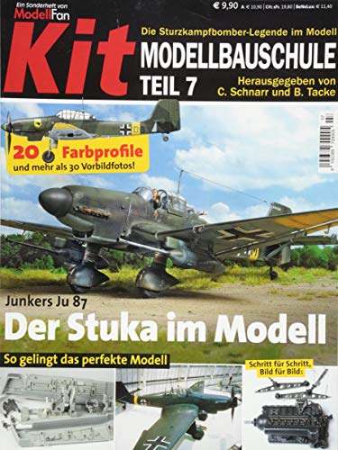 KIT-Modellbauschule Teil 7: Der Stuka im Modell KIT-Modellbauschule Teil 7: Der Stuka im Modell