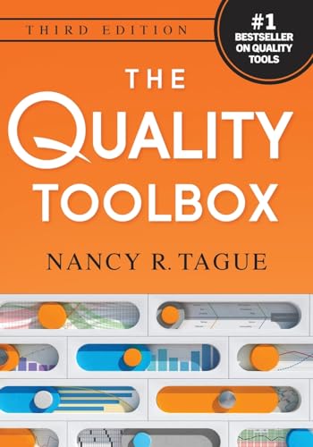 The Quality Toolbox