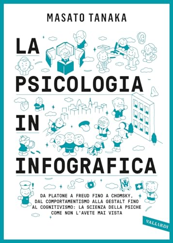 La psicologia in infografica. Da Platone a Freud fino a Chomsky, dal comportamentismo alla Gestalt fino al cognitivismo: la scienza della psiche come non l'avete mai vista. Ediz. illustrata von Vallardi A.