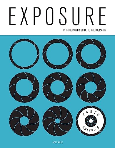 Exposure: An Infographic Guide: An Infographic Guide to Photography von Ammonite Press