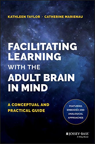 Facilitating Learning with the Adult Brain in Mind: A Conceptual and Practical Guide von Wiley