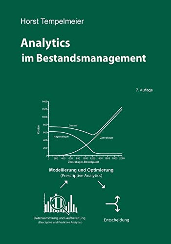 Analytics im Bestandsmanagement Analytics im Bestandsmanagement