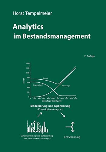 Analytics im Bestandsmanagement