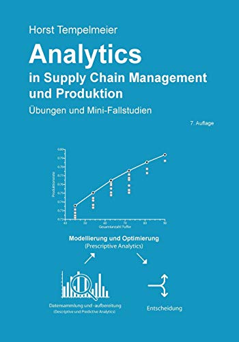 Analytics in Supply Chain Management und Produktion: Übungen und Mini-Fallstudien Analytics in Supply Chain Management und Produktion: Übungen und Mini-Fallstudien
