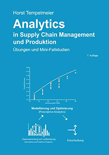 Analytics in Supply Chain Management und Produktion: Übungen und Mini-Fallstudien Analytics in Supply Chain Management und Produktion: Übungen und Mini-Fallstudien
