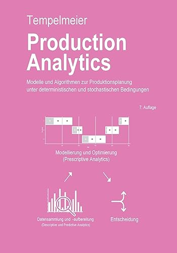 Production Analytics: Modelle und Algorithmen zur Produktionsplanung und deterministischen und stochastischen Bedingungen von Books on Demand