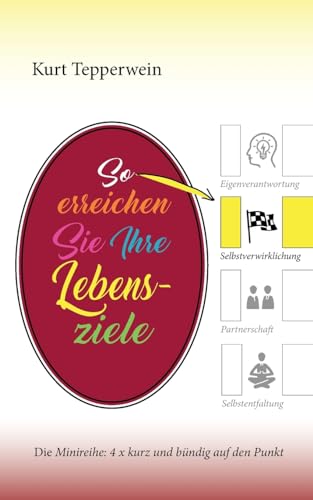 So erreichen Sie Ihre Lebensziele: Die Minireihe: 4 x kurz und bündig auf den Punkt So erreichen Sie Ihre Lebensziele: Die Minireihe: 4 x kurz und bündig auf den Punkt