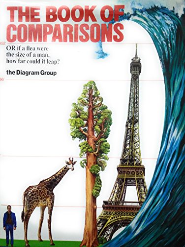 Book of Comparisons