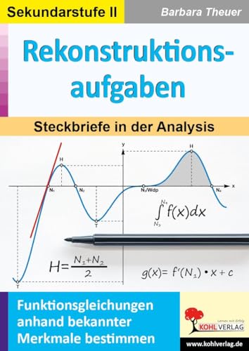 Rekonstruktionsaufgaben: Funktionsgleichungen anhand bekannter Merkmale bestimmen von Kohl Verlag