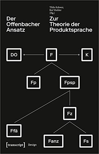 Der Offenbacher Ansatz: Zur Theorie der Produktsprache (Design, Bd. 52)
