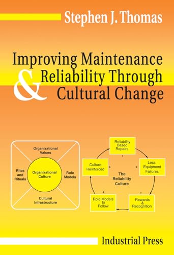 Improving Maintenance and Reliability Through Cultural Change Improving Maintenance and Reliability Through Cultural Change