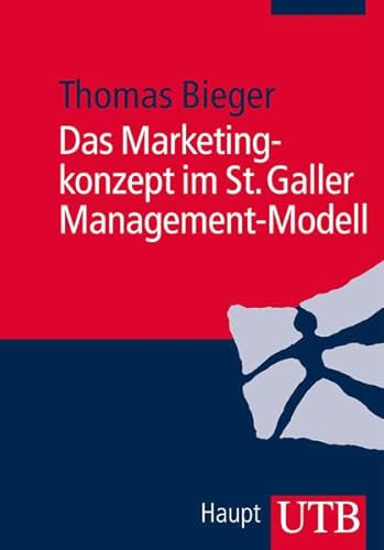 Das Marketingkonzept im St. Galler Managementmodell