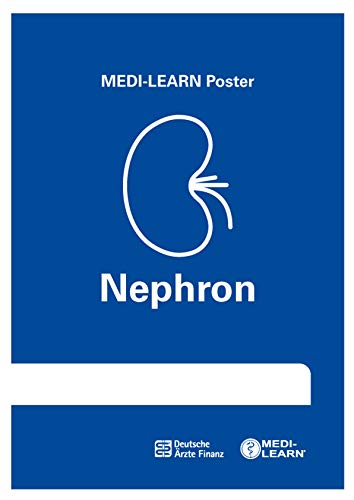 Nephron-Poster: MEDI-LEARN Poster