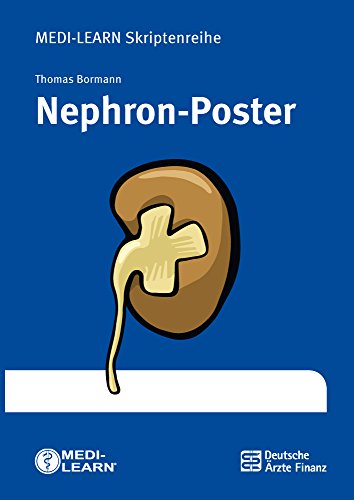 Nephron-Poster: MEDI-LEARN Skriptenreihe Poster