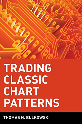 Trading Classic Chart Patterns: Incl. a Chart Pattern Scoring System (Wiley Trading Series)