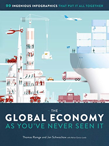 The Global Economy as You've Never Seen It: 99 Ingenious Infographics That Put It All Together von Experiment