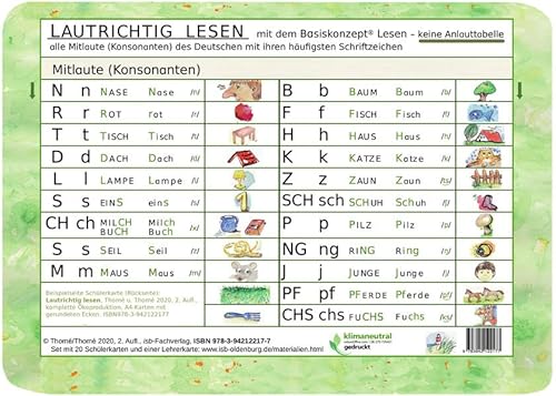 Lautrichtig lesen mit dem Basiskonzept Lesen: Alle Laute des Deutschen mit ihren häufigsten Schriftzeichen (20 identische Schülerkarten + 1 Lehrerkarte) von Institut f.sprachl.Bildu