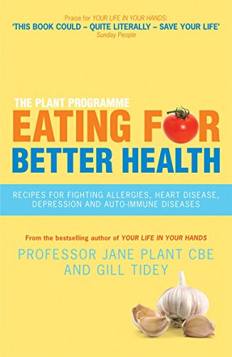 Eating for Better Health