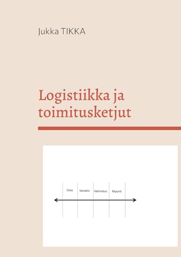 Logistiikka ja toimitusketjut von BoD – Books on Demand – Finnland