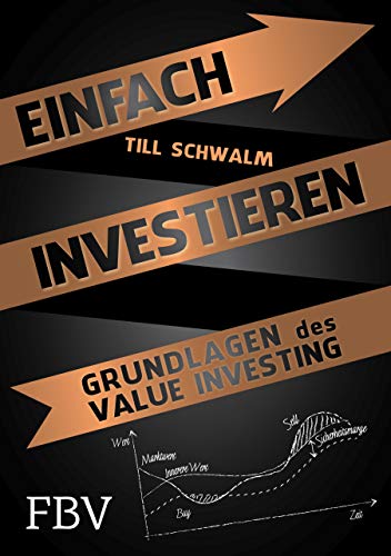 Einfach investieren: Grundlagen des Value Investing