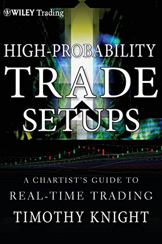 High-Probability Trade Setups: A Chartist's Guide to Real-Time Trading (Wiley Trading Series) von Wiley John + Sons / Wiley, John, & Sons, Inc