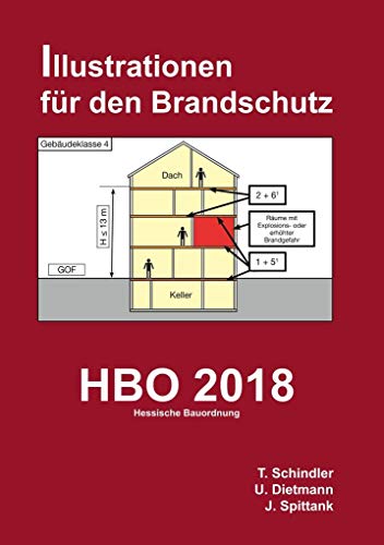 HBO 2018 - Hessische Bauordnung: Illustrationen für den Brandschutz (Illustriert für den Brandschutz) von Books on Demand GmbH