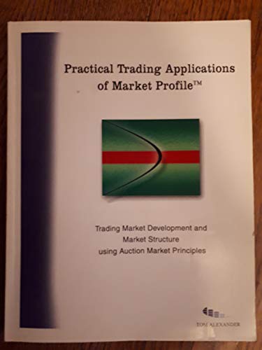 Practical Trading Applications of Market Profile