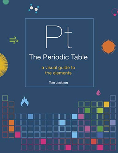 The Periodic Table: A visual guide to the elements