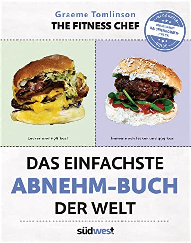 Das einfachste Abnehm-Buch der Welt: Infografik-Guide: der ultimative Kalorienbomben-Check von The Fitness Chef