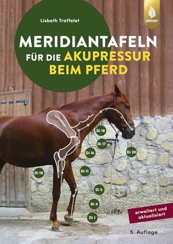 Meridiantafeln für die Akupressur beim Pferd