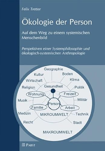 Ökologie der Person: Auf dem Weg zu einem systemischen Menschenbild