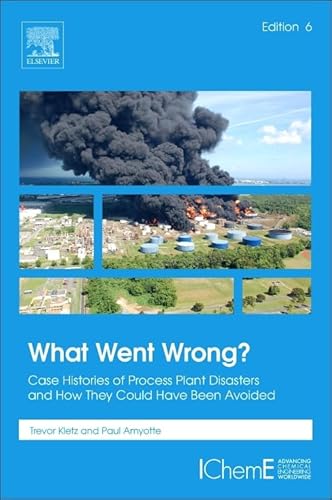 What Went Wrong?: Case Histories of Process Plant Disasters and How They Could Have Been Avoided What Went Wrong?: Case Histories of Process Plant Disasters and How They Could Have Been Avoided