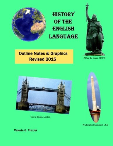 History of the English Language: Outline Notes & Graphics