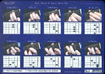 Gitarren-Grifftabelle - Akkordtabelle für Gitarristen mit Beschichtung - als Mousepad nutzbar - Basic Chords For Guitar von Tunesday Records & Publishing