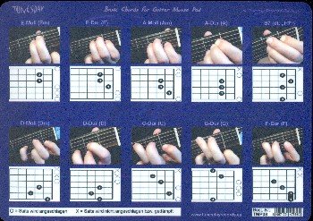 Gitarren-Grifftabelle - Akkordtabelle für Gitarristen mit Beschichtung - als Mousepad nutzbar - Basic Chords For Guitar von Tunesday Records; Christian Holzer