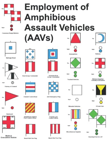 Employment of Amphibious Assault Vehicles (AAVs): MCTP 3-10C April 2018