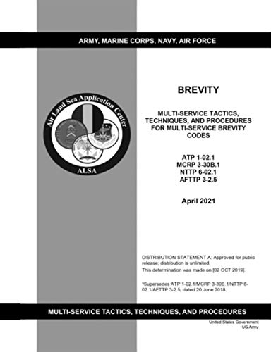 BREVITY MULTI-SERVICE TACTICS, TECHNIQUES, AND PROCEDURES FOR MULTI-SERVICE BREVITY CODES ATP 1-02.1 MCRP 3-30B.1 NTTP 6-02.1 AFTTP 3-2.5 APRIL 2021