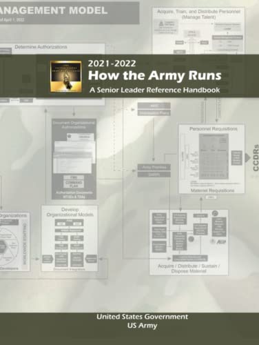 How the Army Runs: A Senior Leader Reference Handbook 2021 – 2022