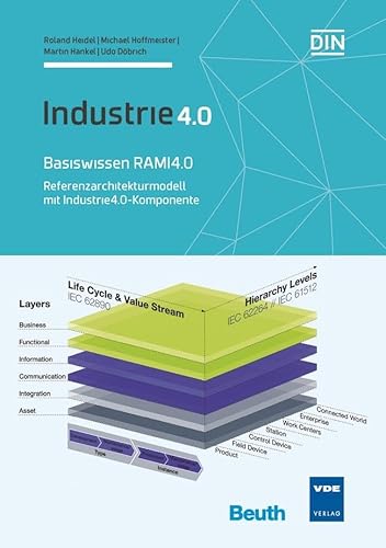 Basiswissen RAMI 4.0: Referenzarchitekturmodell und Industrie 4.0-Komponente Industrie 4.0 (DIN Media Innovation) von Beuth Verlag