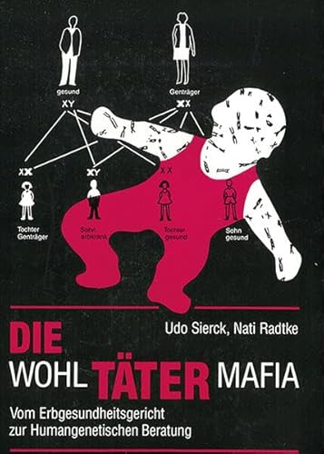 Die Wohltäter-Mafia. Vom Erbgesundheitsgericht zur Humangenetischen Beratung Die Wohltäter-Mafia. Vom Erbgesundheitsgericht zur Humangenetischen Beratung von Mabuse