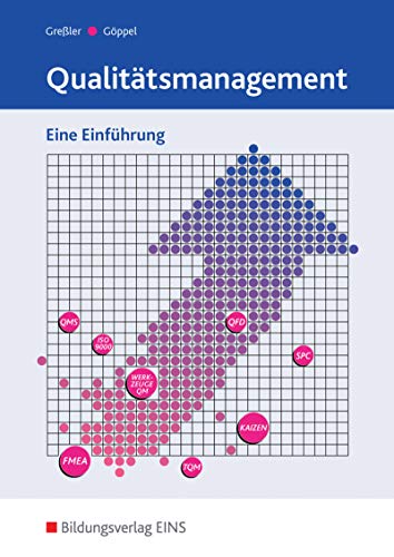 Qualitätsmanagement: Eine Einführung / Eine Einführung: Schülerband