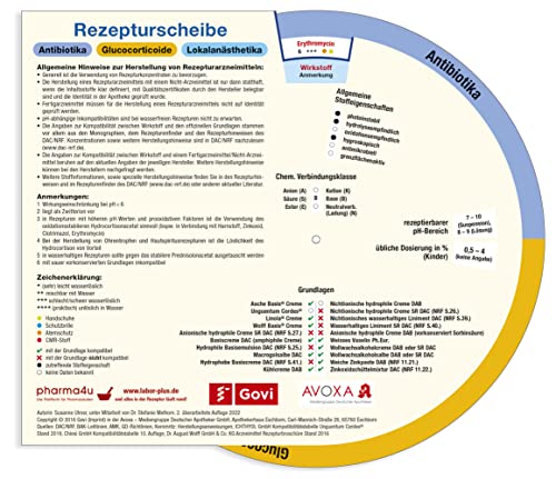 Rezepturscheibe (Govi)