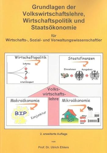 Grundlagen der Volkswirtschaftslehre, Wirtschaftspolitik und Staatsökonomie: – für Wirtschafts-, Sozial- und Verwaltungswissenschaftler (Berichte aus der Volkswirtschaft) von Shaker Verlag