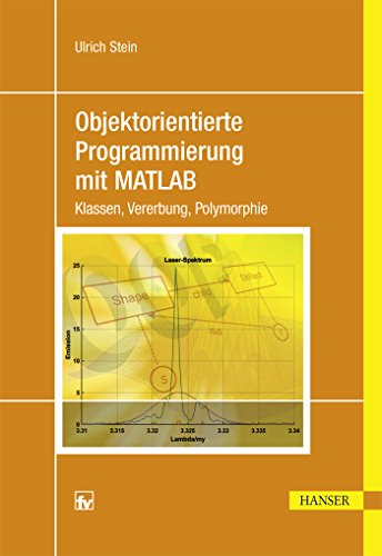 Objektorientierte Programmierung mit MATLAB: Klassen, Vererbung, Polymorphie Objektorientierte Programmierung mit MATLAB: Klassen, Vererbung, Polymorphie