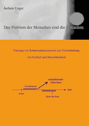 Das Problem der Menschen sind die Menschen: Nutzung von Katastrophenszenarios zur Einschränkung von Freiheit und Menschlichkeit