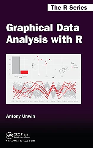 Graphical Data Analysis with R (Chapman & Hall / CRC the R, 27, Band 27) von CRC Press