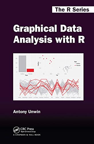 Graphical Data Analysis with R (Chapman & Hall/Crc the R) von CRC Press