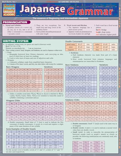 Japanese Grammar: QuickStudy Laminated Reference Guide (Quick Study Academic) von BARCHARTS INC