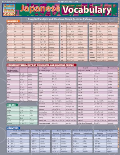 Japanese Vocabulary: Laminated Reference Guide (QuickStudy Academic) von QuickStudy