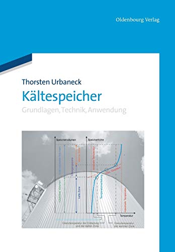 Kältespeicher: Grundlagen, Technik, Anwendung